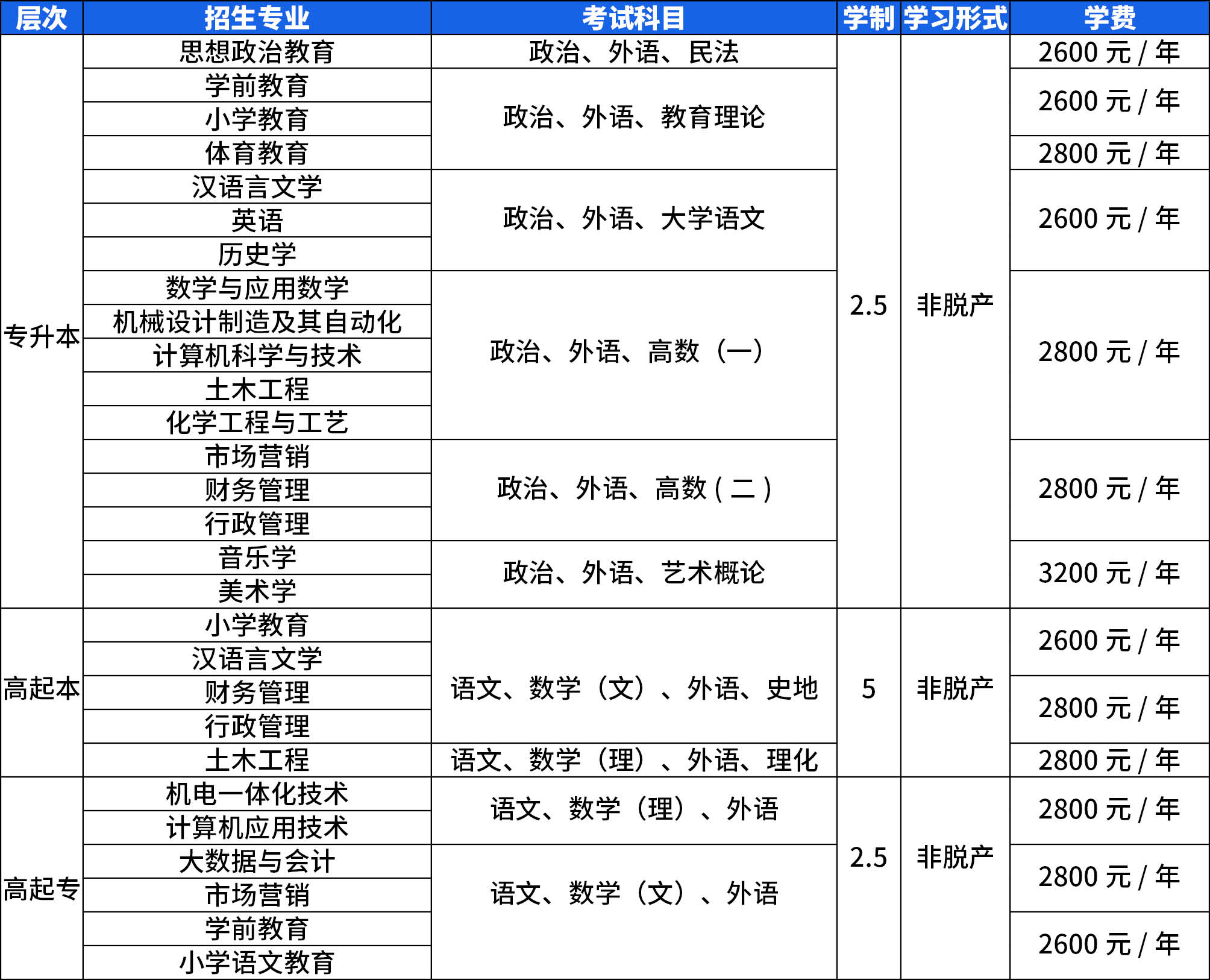 枣庄学院.jpg