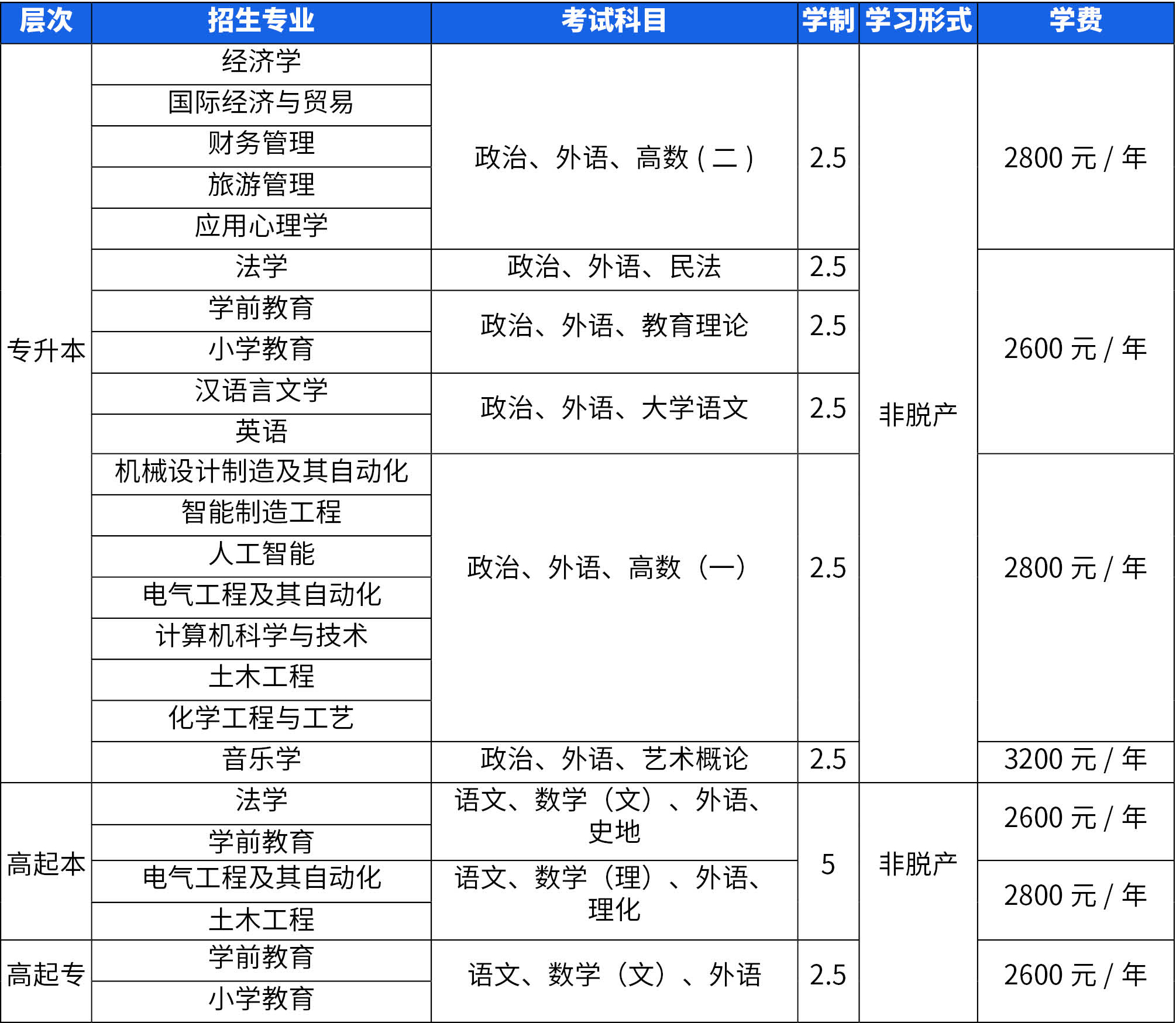 鲁东大学.jpg