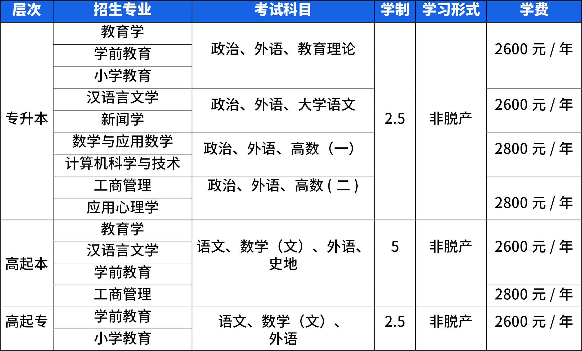 山东师范大学.jpg