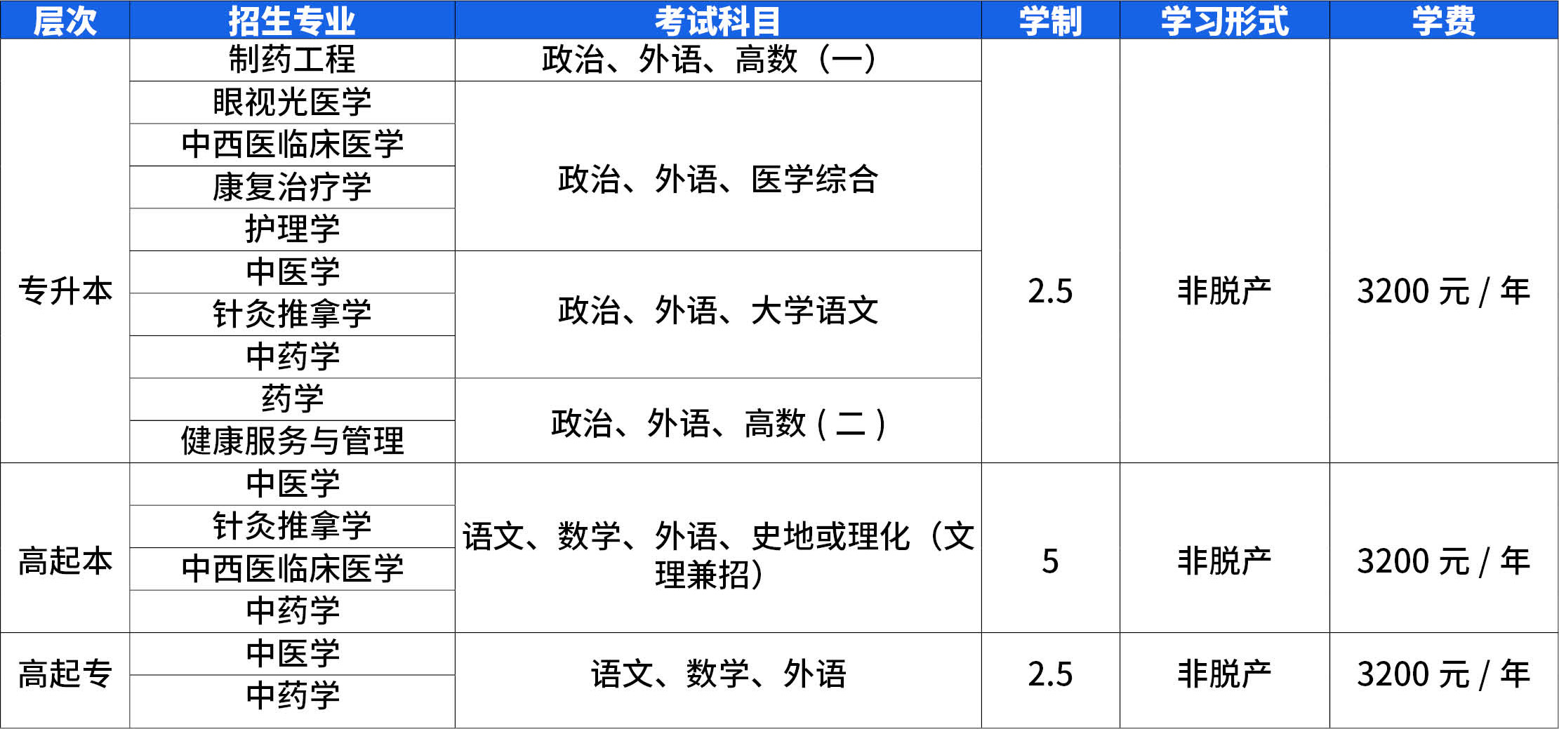 zhongyi .jpg