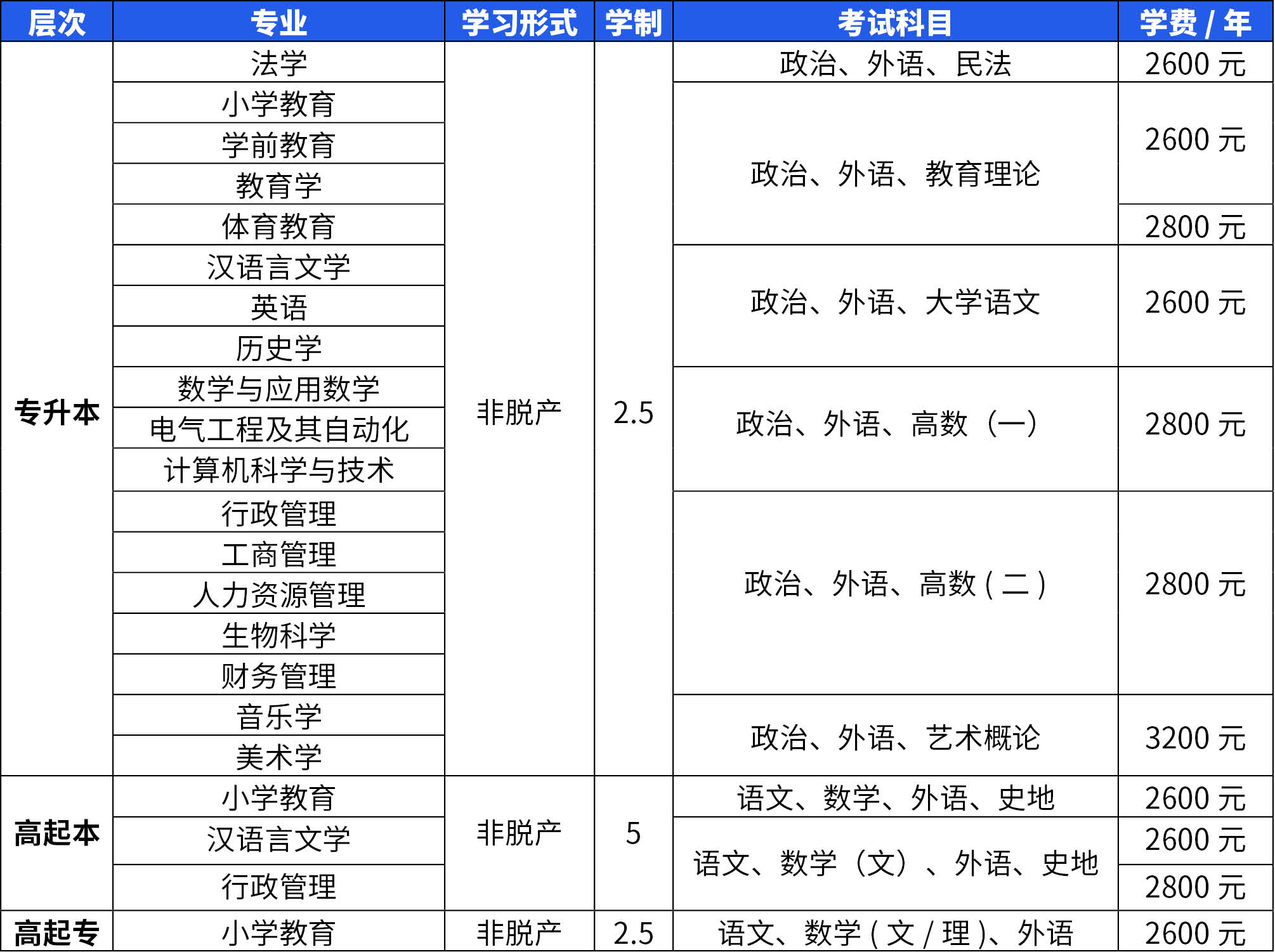 曲阜师范.jpg