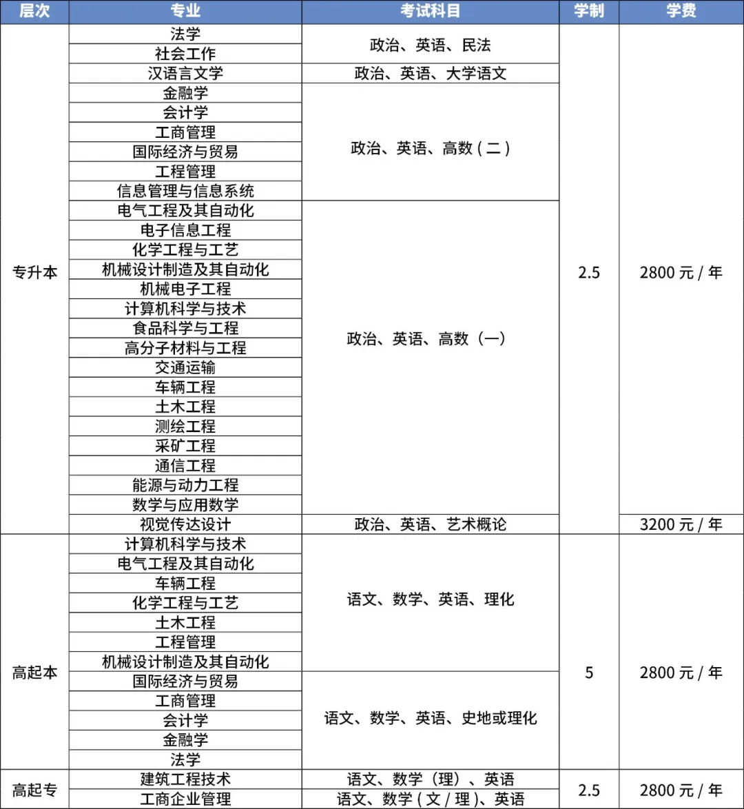 山理工.JPG