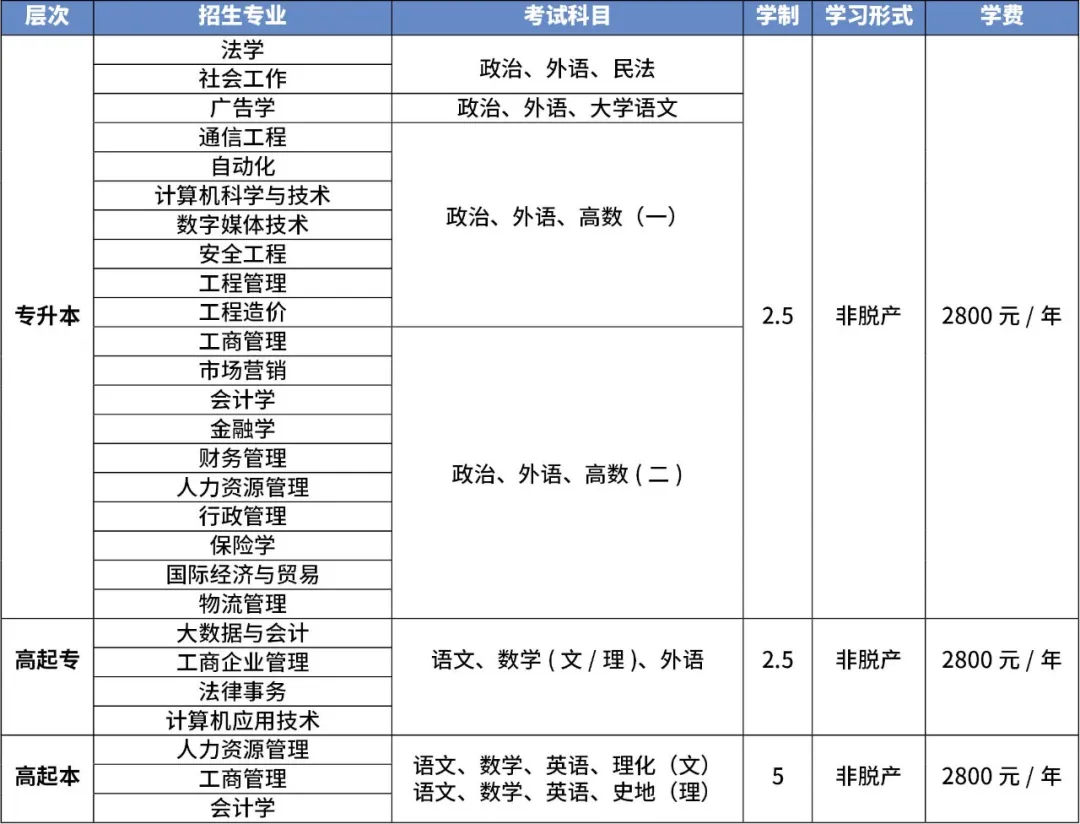 工商.JPG