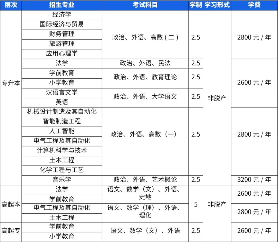 鲁东.JPG
