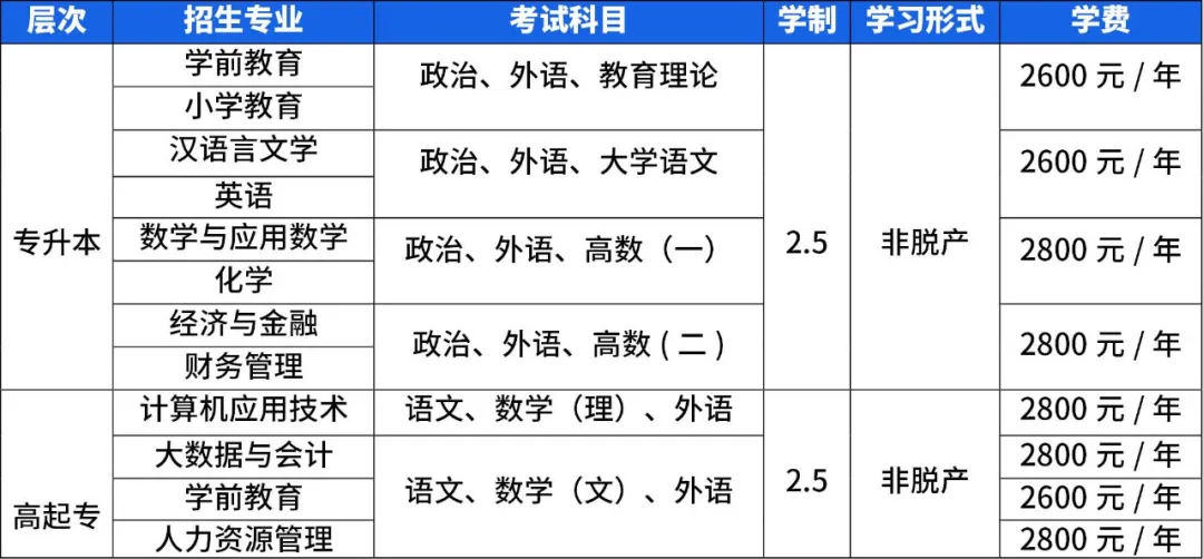 齐鲁师范.JPG