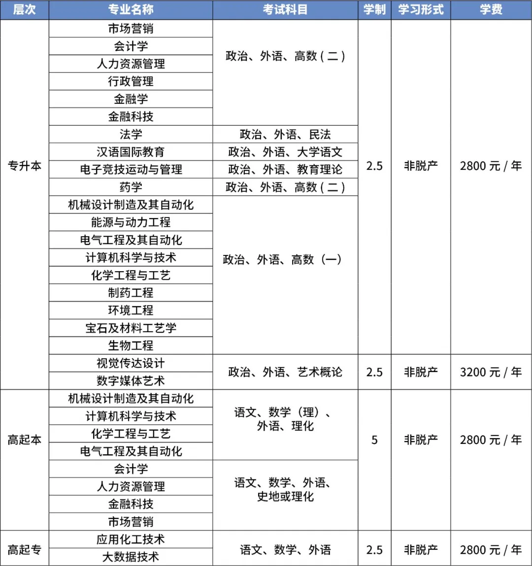 齐鲁工业.JPG