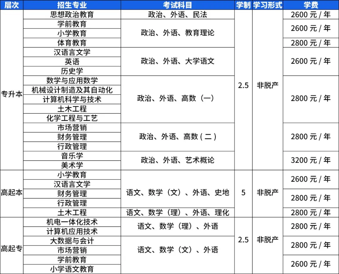 枣庄.JPG